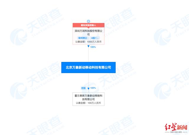 腾讯前高管受贿70万被判1年2个月，大厂缘何成腐败重灾区