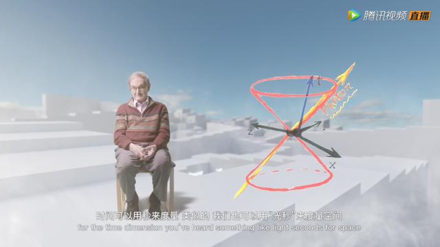 腾讯今天请的6位科学家，把我脑子烧坏了