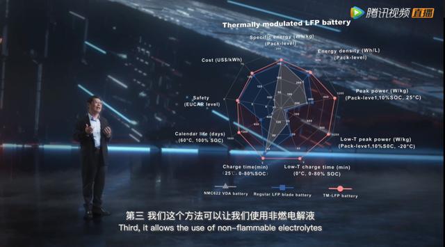 腾讯今天请的6位科学家，把我脑子烧坏了