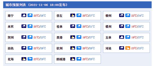 早新闻丨速冻！强冷空气抵达广西，降温最大幅度达14℃以上