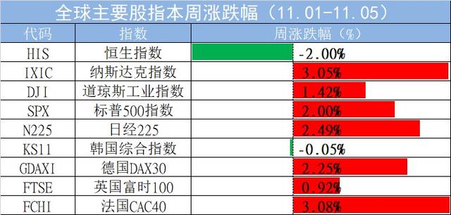 全世界都在谈元宇宙 这把火还能烧多久？