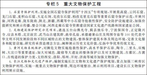 展陈工程技术规程文件