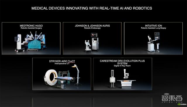 老黄数字人登场！英伟达秀“元宇宙”肌肉，推巴掌大AI超算和虚拟人平台