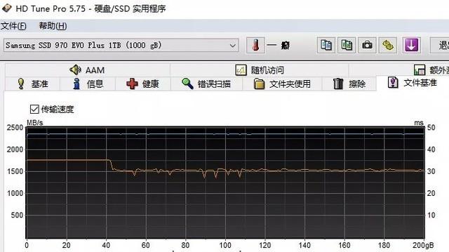 旧瓶装新酒：三星970EVO Plus全面换“芯”后性能实测