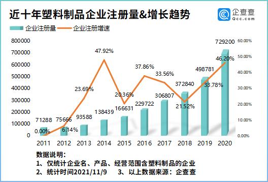 上海2017工程塑料展