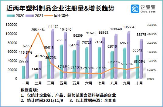 上海2017工程塑料展