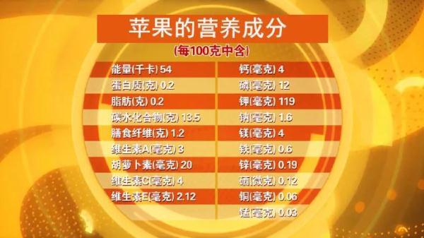 苹果、梨换个吃法，给秋冬带来暖暖的幸福感