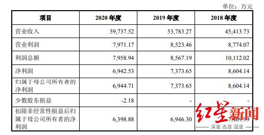 洗砂机生产线9宜选润源机械