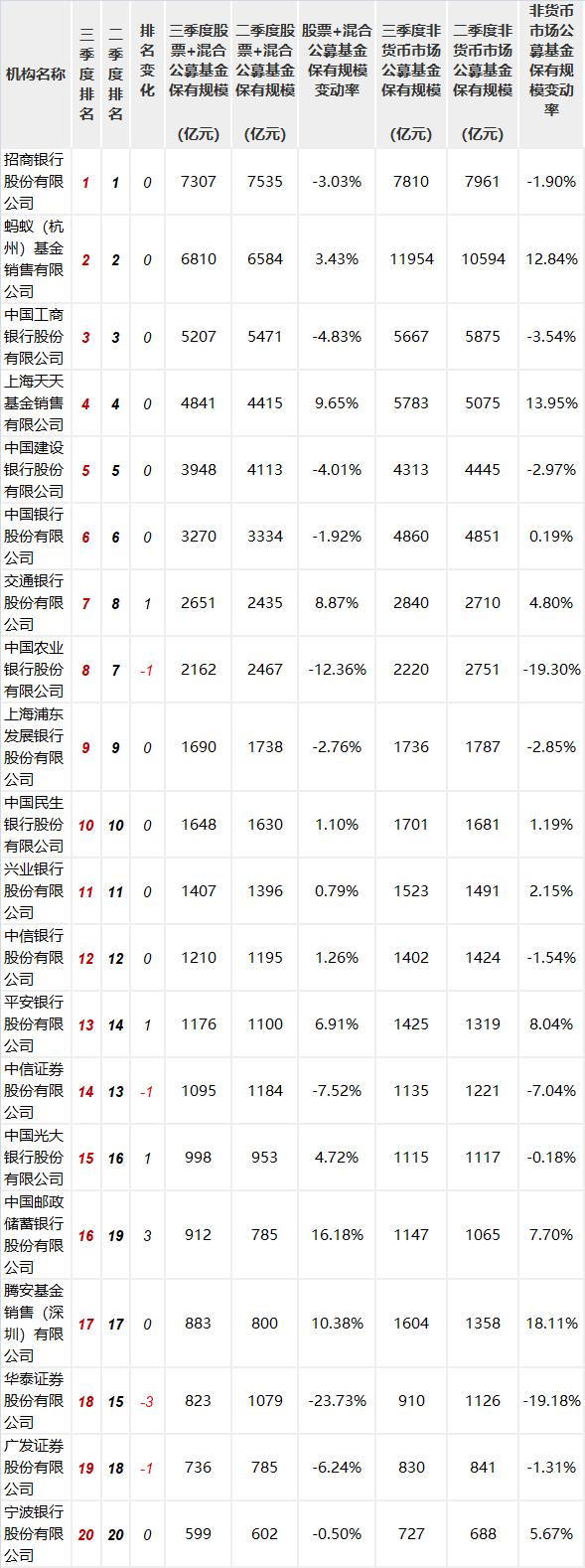 炒股軟件排名前十 炒股軟件排名前十