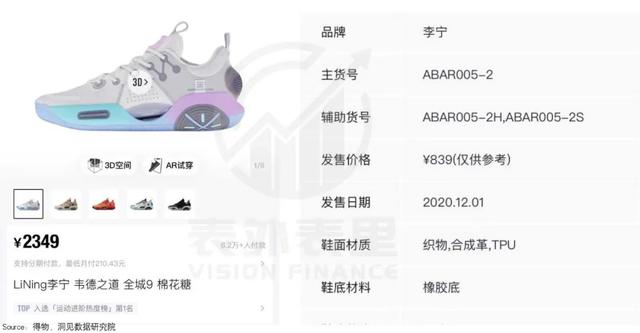 李宁的涨价哲学，收割“表里不一”的年轻人