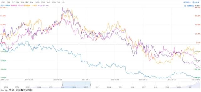 李宁的涨价哲学，收割“表里不一”的年轻人