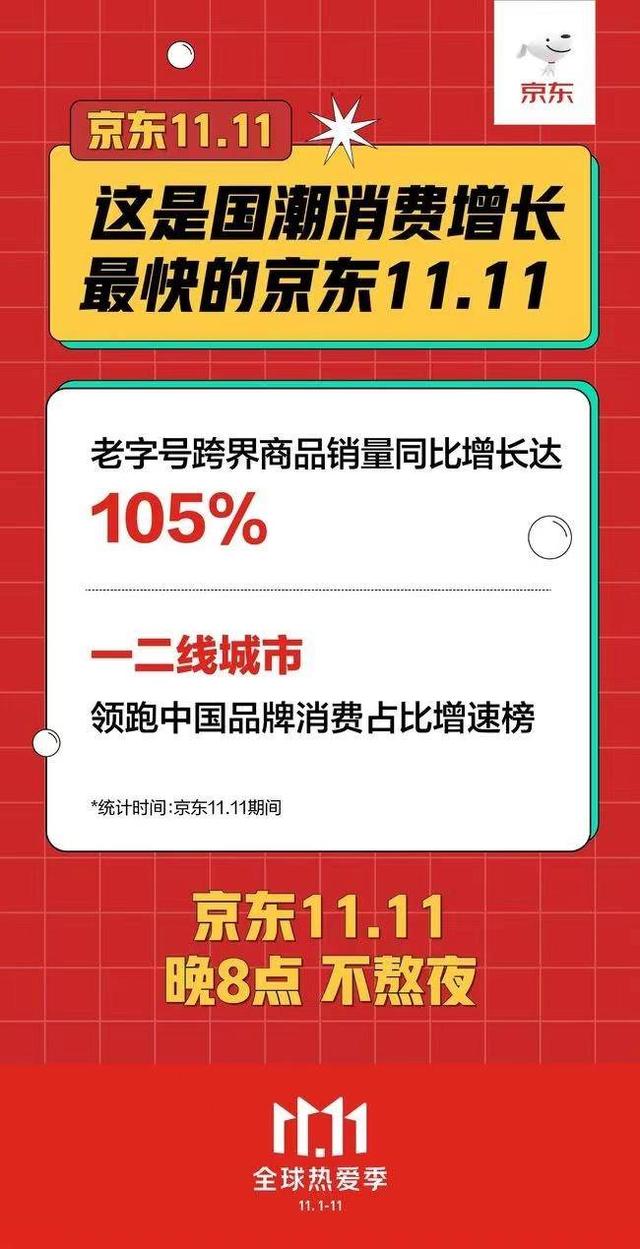 今年双11为什么不用熬夜了？谁在改变双11“游戏规则”