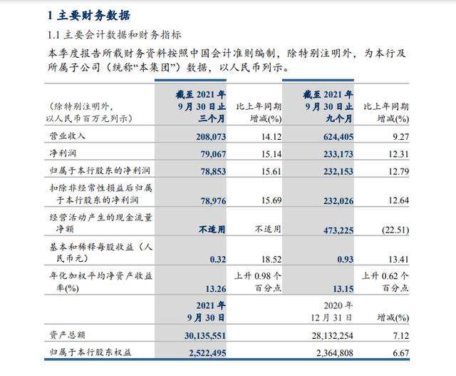 刚刚，中国建设银行发布重要公告