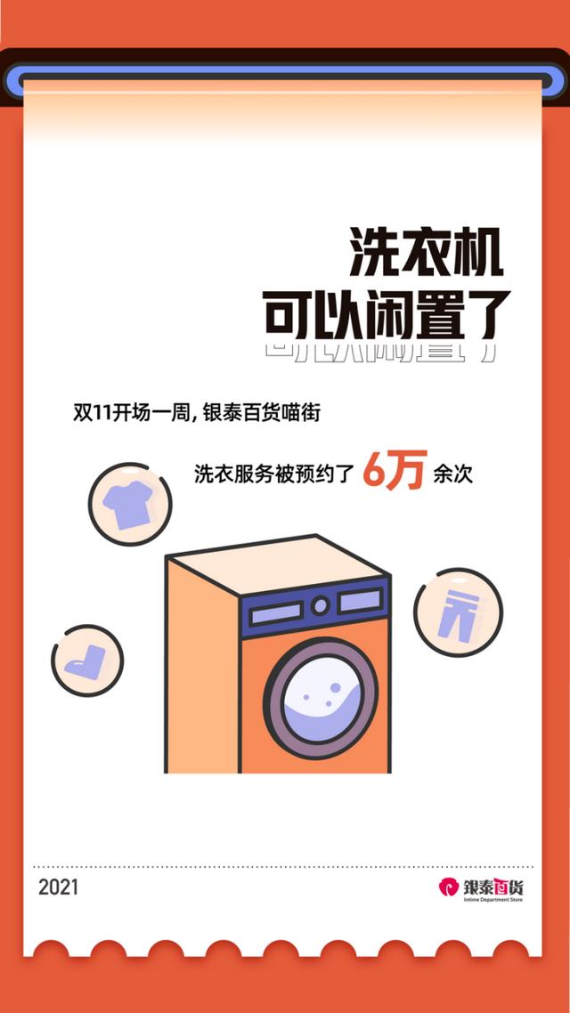 今年双11流行“躺平式逛银泰”，新零售带来的9个变化，你感受到了吗？