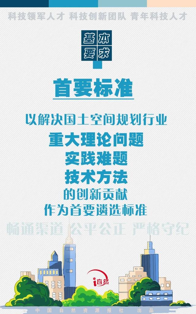 高层次科技创新人才工程（国土空间规划行业）推荐工作