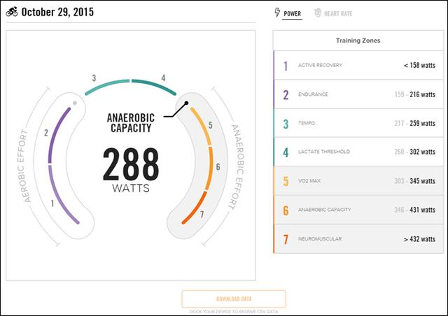苏炳添：柔性可穿戴传感器运动监测应用 | 论文摘录和全文下载