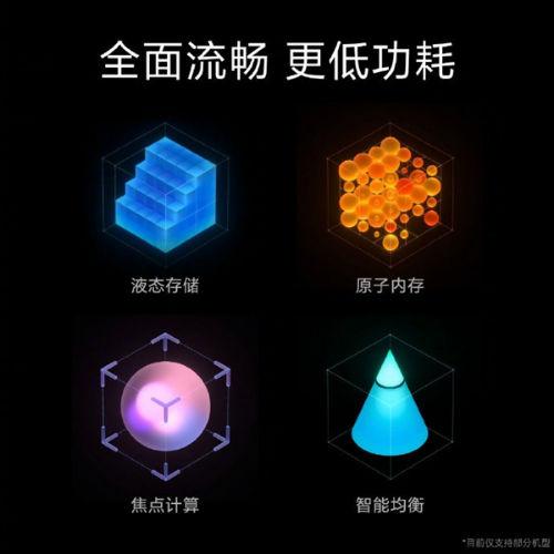 小米大批机型将升级MIUI 12.5增强版（机型型号名单）