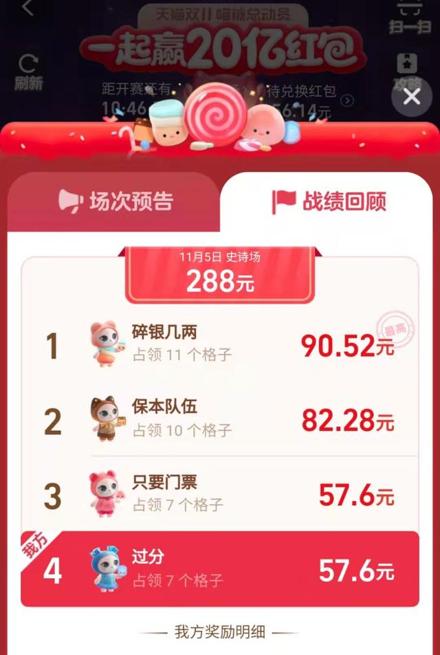 套路多，规则烦，双11到底怎么了？