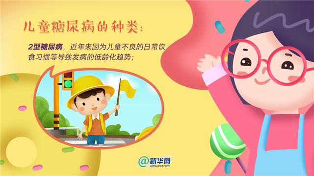 联合国糖尿病日拒做“小糖人”！孩子出现这些症状需警惕