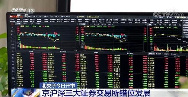 中国十大证券交易所(券商排名前十) 第1张