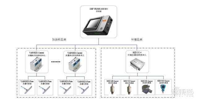 北交所火爆开市，16家硬科技企业率先进场，总市值超272亿元