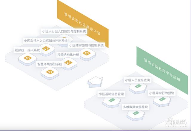 北交所火爆开市，16家硬科技企业率先进场，总市值超272亿元