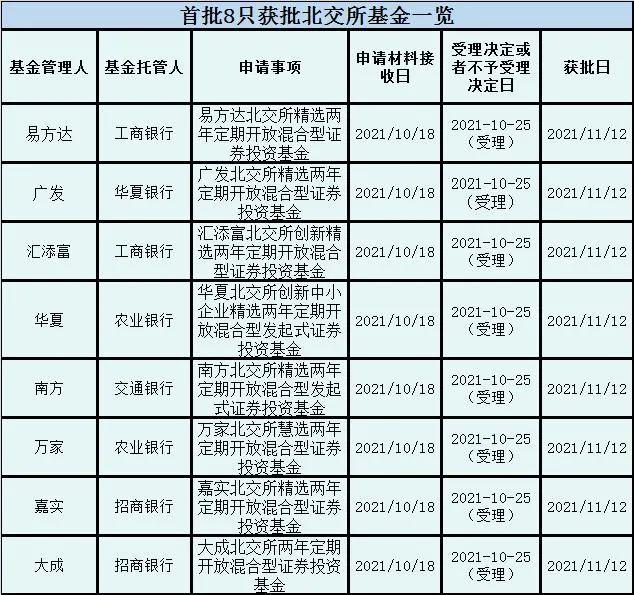 广东：明年9月启动HPV疫苗免费接种 | 每日金闻