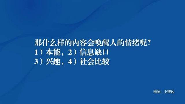 直播电商消费心理学