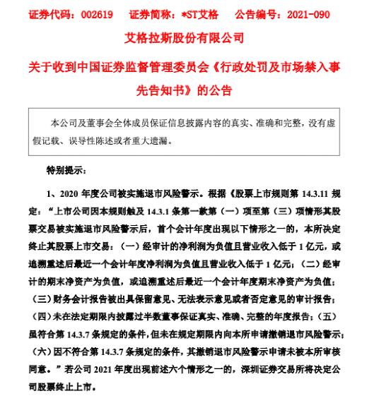 又有上市公司违法被罚！暂不触及退市