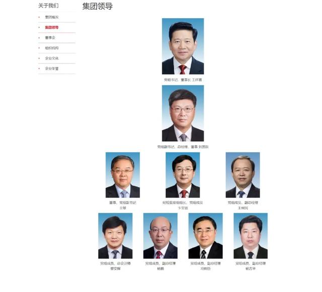 杨吉平辞任中国神华总经理！已任国家能源集团副总经理