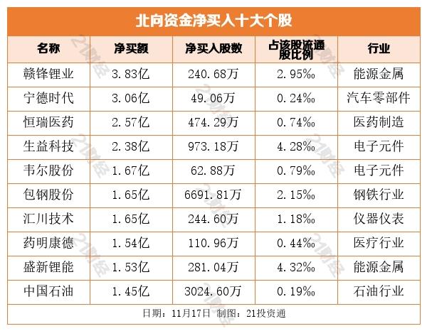 盘前情报丨18999元起！华为发布新款折叠屏手机（附概念股）