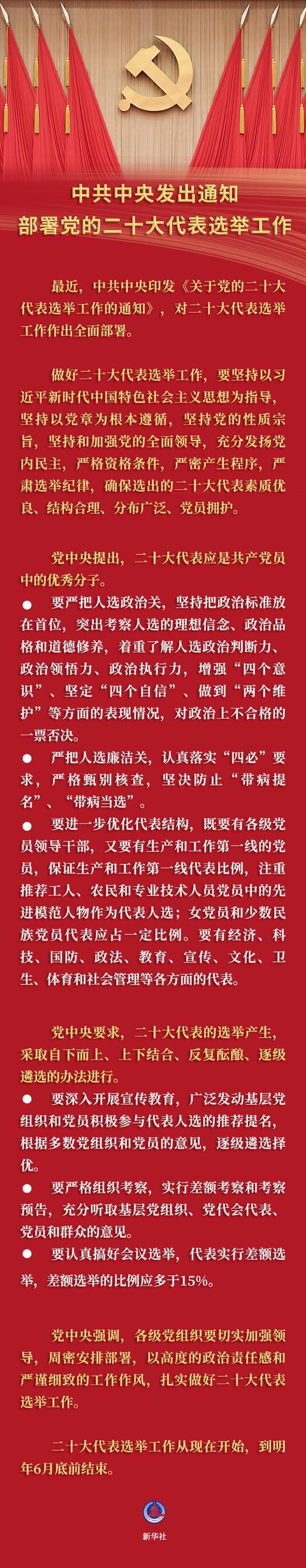党的二十大代表怎么选？中央发文明确