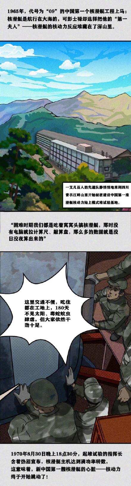 缅怀！今天是彭士禄院士诞辰96周年