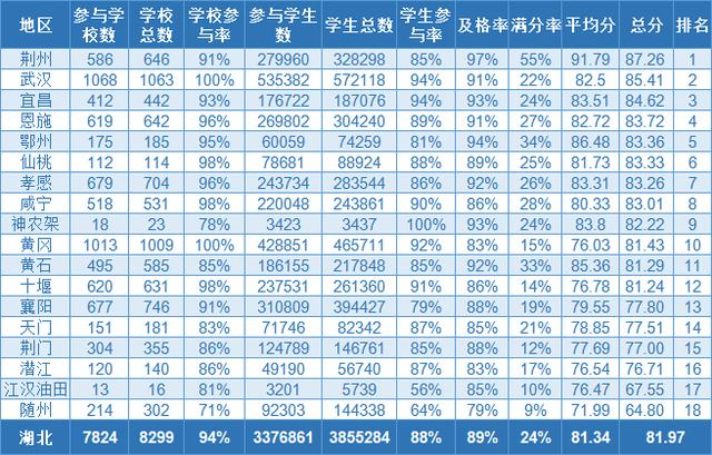 青骄第二课堂登录平台在线登录（青骄第二课堂登陆平台登录）
