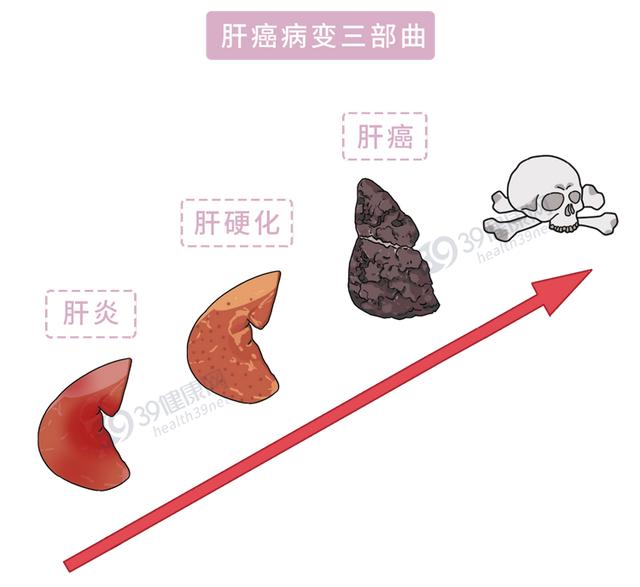 不只你，医生也叫我“小心肝”……