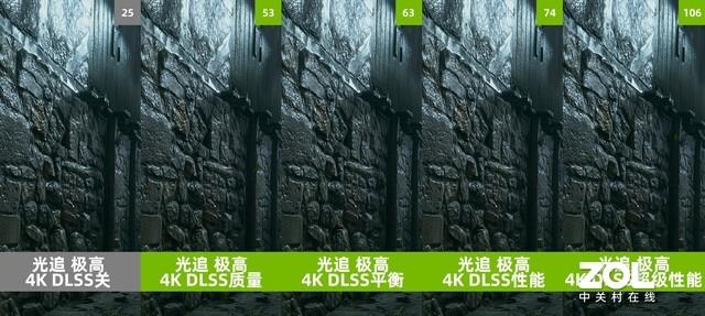 「有料评测」索泰RTX3080 12G PGF评测 精妙绝伦的刀法