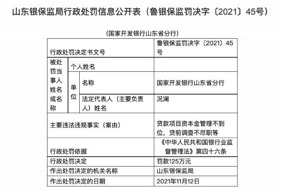 监管出手，多家银行被罚！中行、农行、工行...