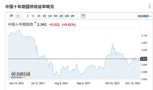 燕文物流冲击上市，值几个顺丰？