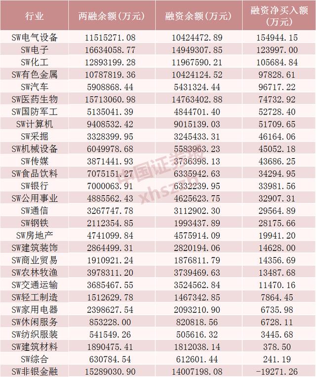 热门股终止收购却“一字板”涨停！融资客单日加仓超百亿，买了什么？