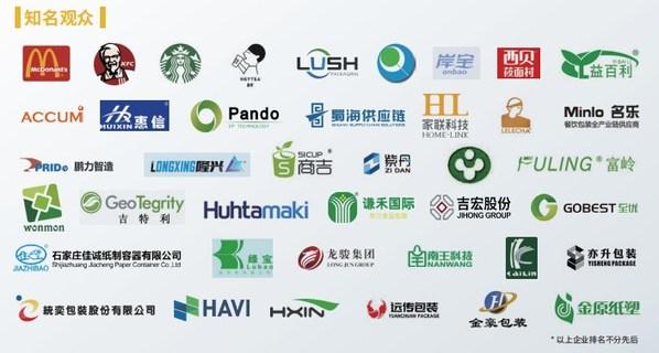 国外包装机械展