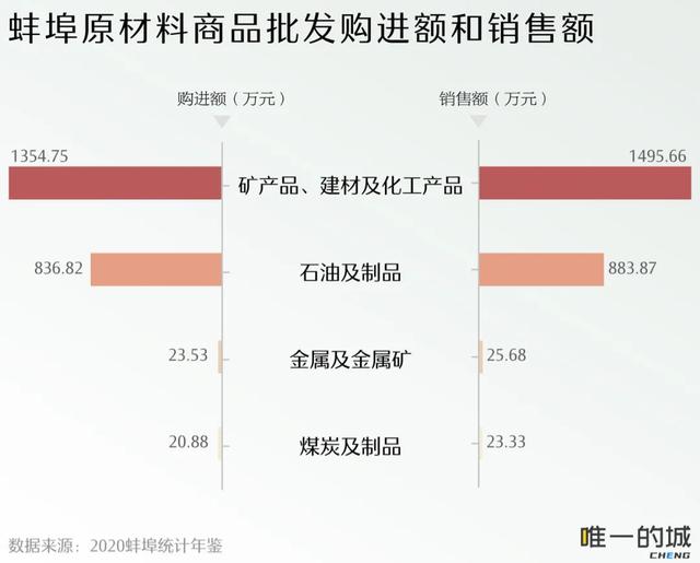 白银新型制砂机供应