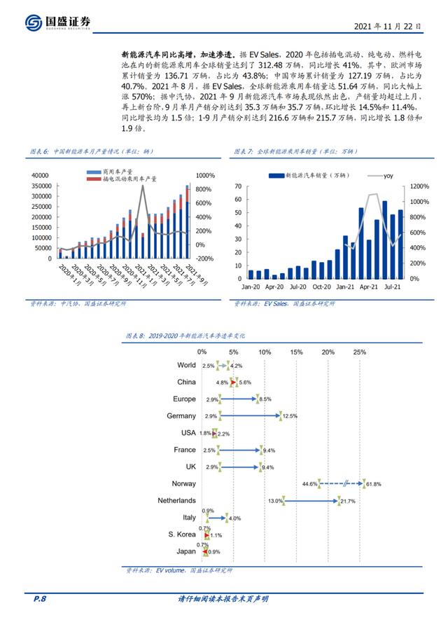 欣旺达：锂威迅速放量，动力电池开启新的成长曲线