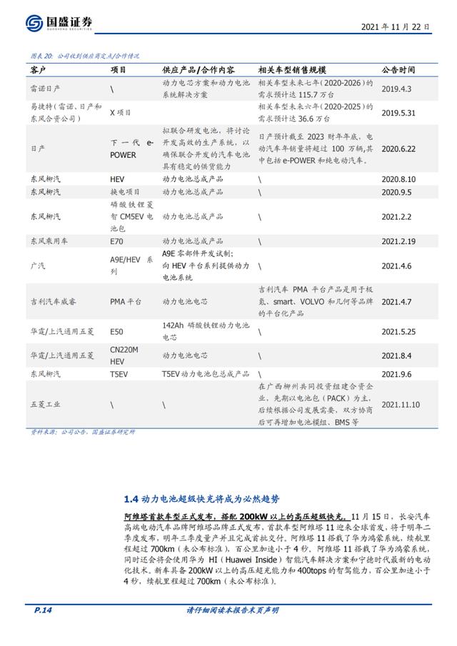 欣旺达：锂威迅速放量，动力电池开启新的成长曲线