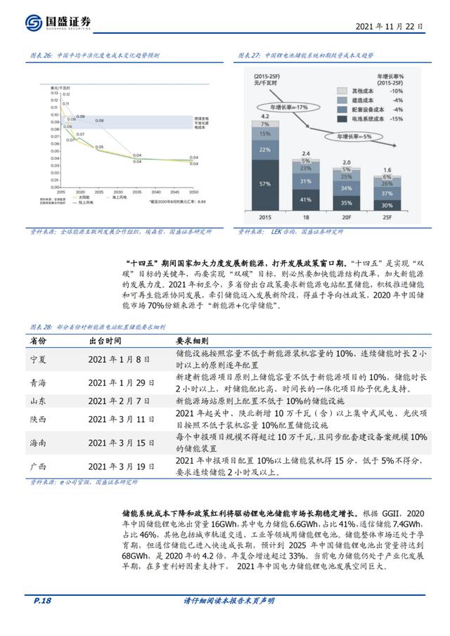 欣旺达：锂威迅速放量，动力电池开启新的成长曲线