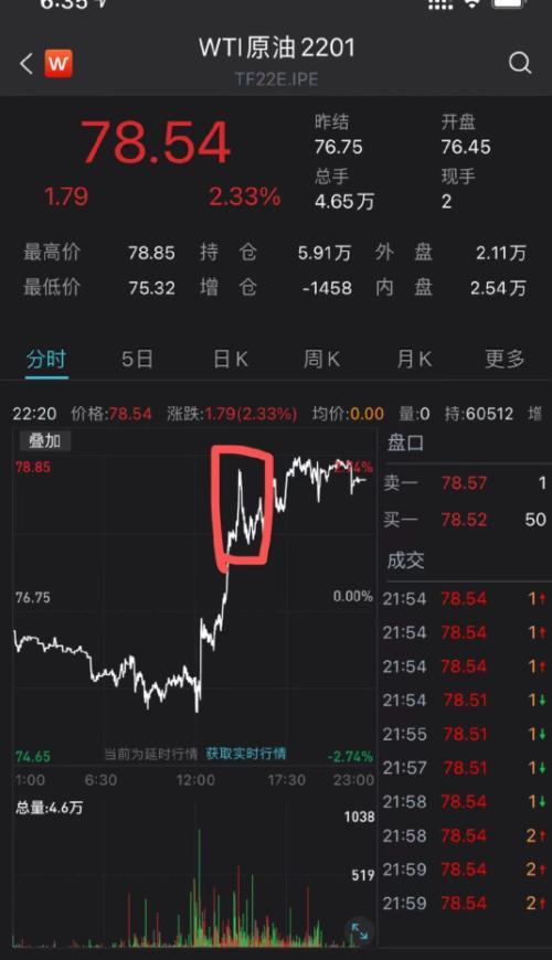 美国释放5000万桶原油储备！美、日、英、印或联手控油价，印度、日本已发声