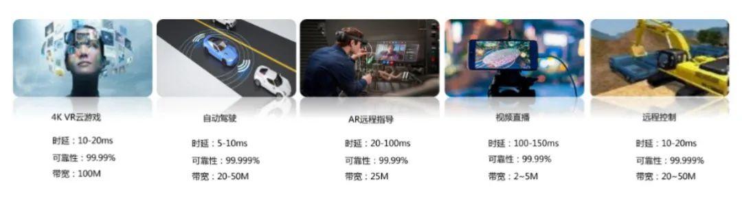 蜂窝坍塌？关于6G天地一体化数据中心的构想