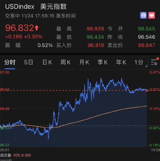 突发！美国又爆了！石油大战来了？巨头爆雷，一夜狂跌24%！又是杀猪盘？翻倍股1分钟闪崩跌停，股吧炸锅：李老师在吗？又见亿元悬赏