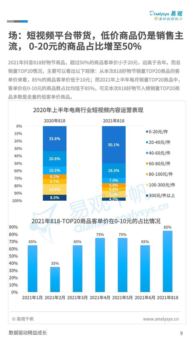 新零售：21年末TOC市场规模有望达到24.2万亿，同比增长8.5%