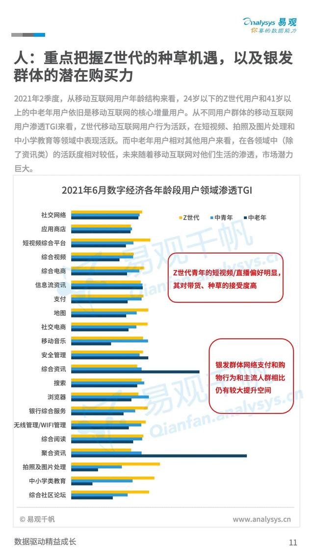 新零售：21年末TOC市场规模有望达到24.2万亿，同比增长8.5%