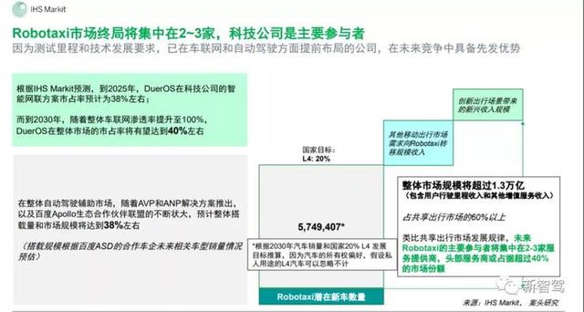 行业里程碑！萝卜快跑迎来国内首个付费乘客订单